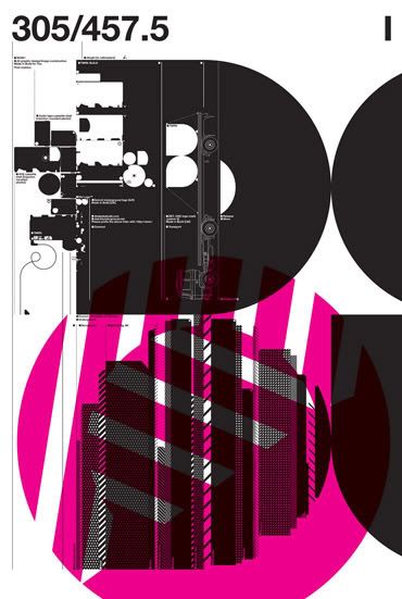 the designers republic