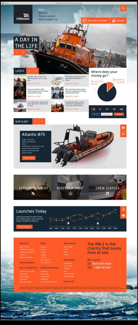 RNLI Homepage Concept by Simon Braun, via Behance