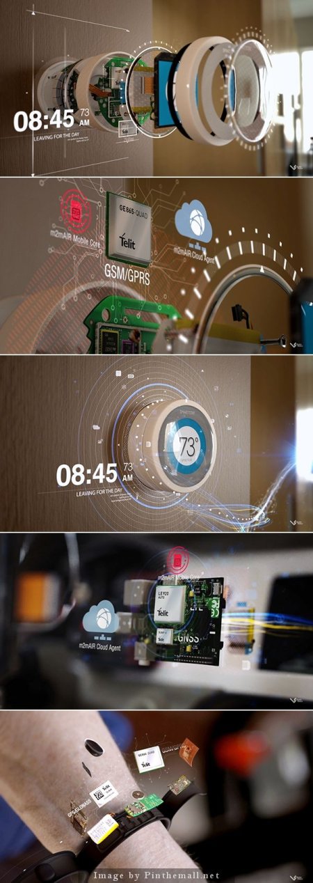 Internet of Things - Telit #motiongraphics www.behance.net/...