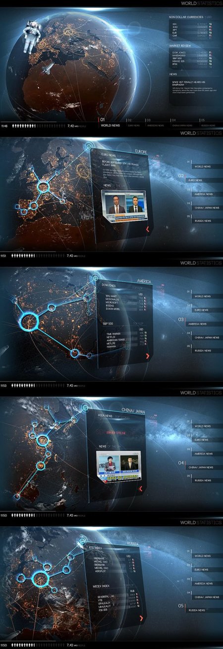 Cool Web Design on the Internet. VENTUZ WORLD STATISTICS. #webdesign #webdevelopment #website
