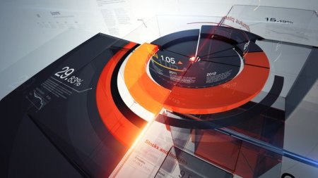 Kurs ID for Russia 24