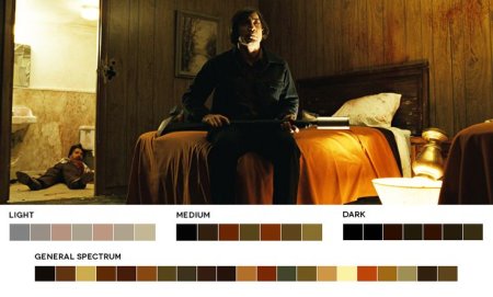 No country for old men