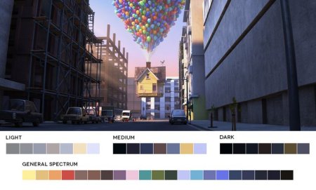 Pixar WeekUp, 2009Directors: Pete Docter, Bob Peterson