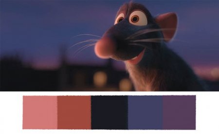 Pixar Ratatouille