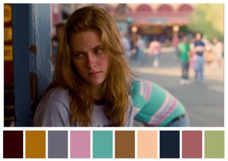  Adventureland (2009) dir. Greg Mottola