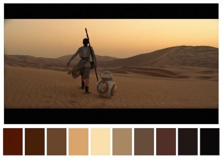 Cinema Palettes: Color palettes from famous movies - Star Wars - The Force…