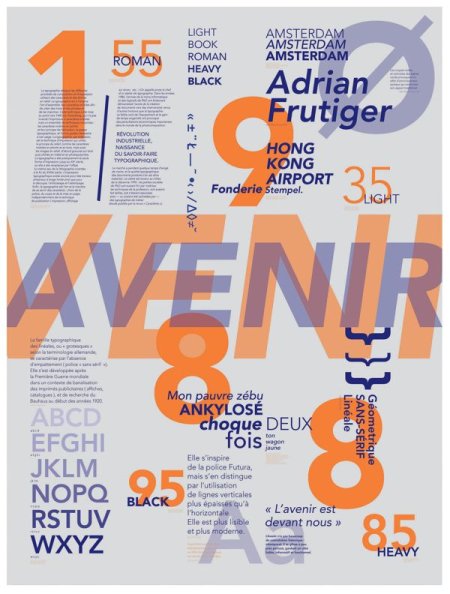 Avenir Specimen type poster by LAURA BERETTI, via Behance