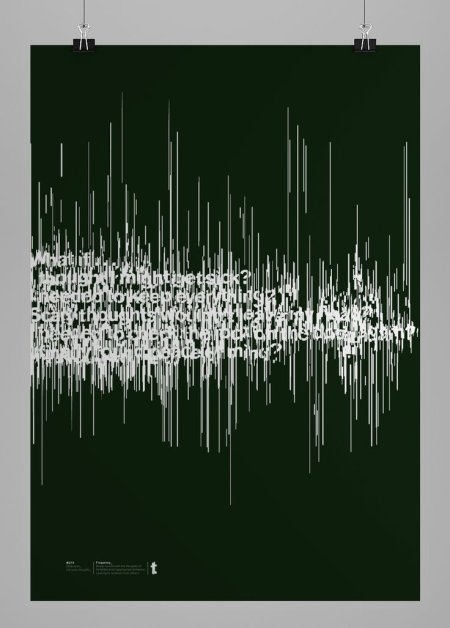 White Noise: Poster Series