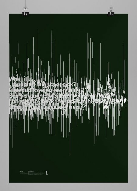 White Noise: Poster Series