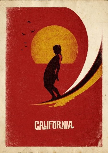 California Surf in Graph