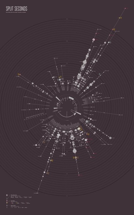 ภาพที่ถูกฝังไว้