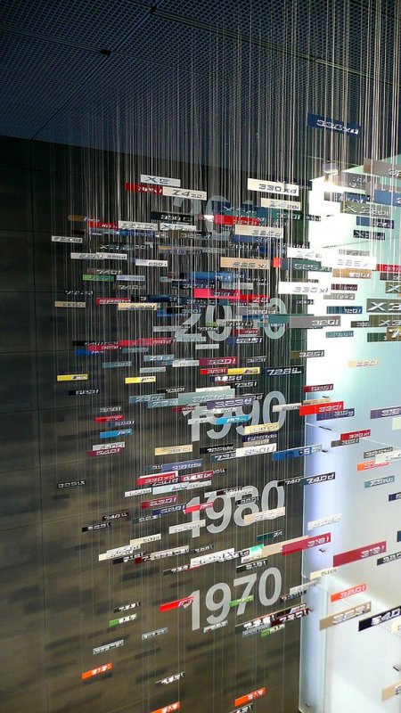 BMW Museum, located near the Olympiapark in Munich